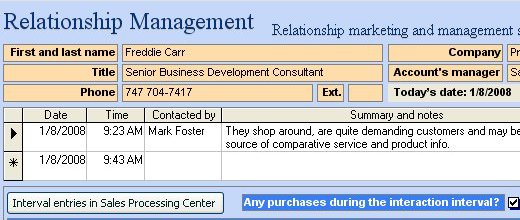 sales crm example